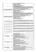 ОБЪЯВЛЕНИЕ № 2012604
