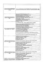 ОБЪЯВЛЕНИЕ № 2012604
