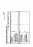 ОБЪЯВЛЕНИЕ № 2012604