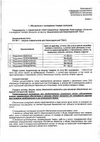 ОБЪЯВЛЕНИЕ № 2012588