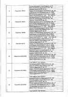 ОБЪЯВЛЕНИЕ № 2012584