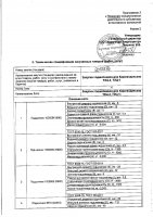 ОБЪЯВЛЕНИЕ № 2012584