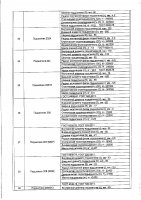 ОБЪЯВЛЕНИЕ № 2012584
