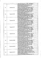 ОБЪЯВЛЕНИЕ № 2012584