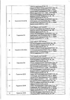 ОБЪЯВЛЕНИЕ № 2012584