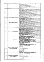 ОБЪЯВЛЕНИЕ № 2012584