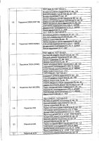 ОБЪЯВЛЕНИЕ № 2012584