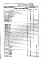 ОБЪЯВЛЕНИЕ № 2012584
