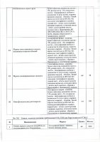 ОБЪЯВЛЕНИЕ № 2012736