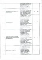 ОБЪЯВЛЕНИЕ № 2012736