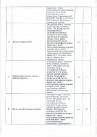 ОБЪЯВЛЕНИЕ № 2012736