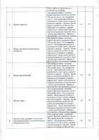 ОБЪЯВЛЕНИЕ № 2012736