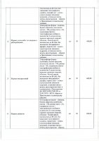 ОБЪЯВЛЕНИЕ № 2012736