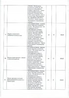 ОБЪЯВЛЕНИЕ № 2012736