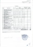 ОБЪЯВЛЕНИЕ № 2012736