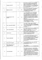 ОБЪЯВЛЕНИЕ № 2012838