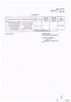 ОБЪЯВЛЕНИЕ № 2012835