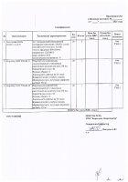 ОБЪЯВЛЕНИЕ № 2012924