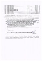 ОБЪЯВЛЕНИЕ № 2012921