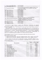ОБЪЯВЛЕНИЕ № 2012921