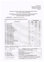 ОБЪЯВЛЕНИЕ № 2012921