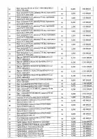 ОБЪЯВЛЕНИЕ № 2012880