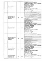 ОБЪЯВЛЕНИЕ № 2012880