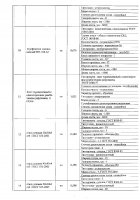 ОБЪЯВЛЕНИЕ № 2012880