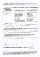 ОБЪЯВЛЕНИЕ № 2012880