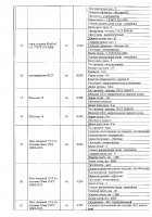 ОБЪЯВЛЕНИЕ № 2012880