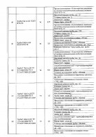 ОБЪЯВЛЕНИЕ № 2012880