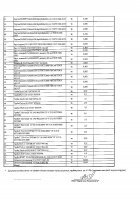 ОБЪЯВЛЕНИЕ № 2012880