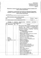 ОБЪЯВЛЕНИЕ № 2013072