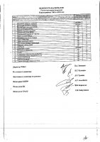 ОБЪЯВЛЕНИЕ № 2013072