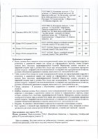 ОБЪЯВЛЕНИЕ № 2012979