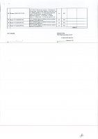 ОБЪЯВЛЕНИЕ № 2012979