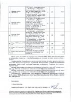 ОБЪЯВЛЕНИЕ № 2012979