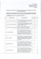 ОБЪЯВЛЕНИЕ № 2012979