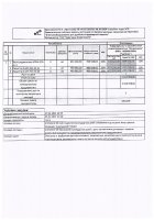 ОБЪЯВЛЕНИЕ № 2012924