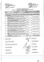 ОБЪЯВЛЕНИЕ № 2013275