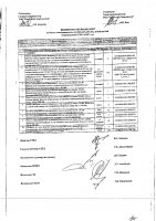 ОБЪЯВЛЕНИЕ № 2013275