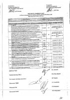 ОБЪЯВЛЕНИЕ № 2013275