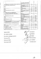 ОБЪЯВЛЕНИЕ № 2013204
