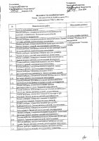 ОБЪЯВЛЕНИЕ № 2013204