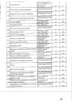 ОБЪЯВЛЕНИЕ № 2013204