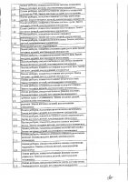 ОБЪЯВЛЕНИЕ № 2013204