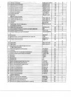 ОБЪЯВЛЕНИЕ № 2013204
