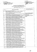 ОБЪЯВЛЕНИЕ № 2013204
