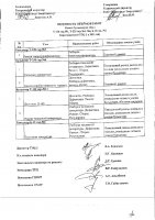 ОБЪЯВЛЕНИЕ № 2013204
