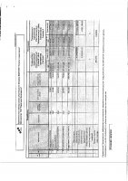 ОБЪЯВЛЕНИЕ № 2012588